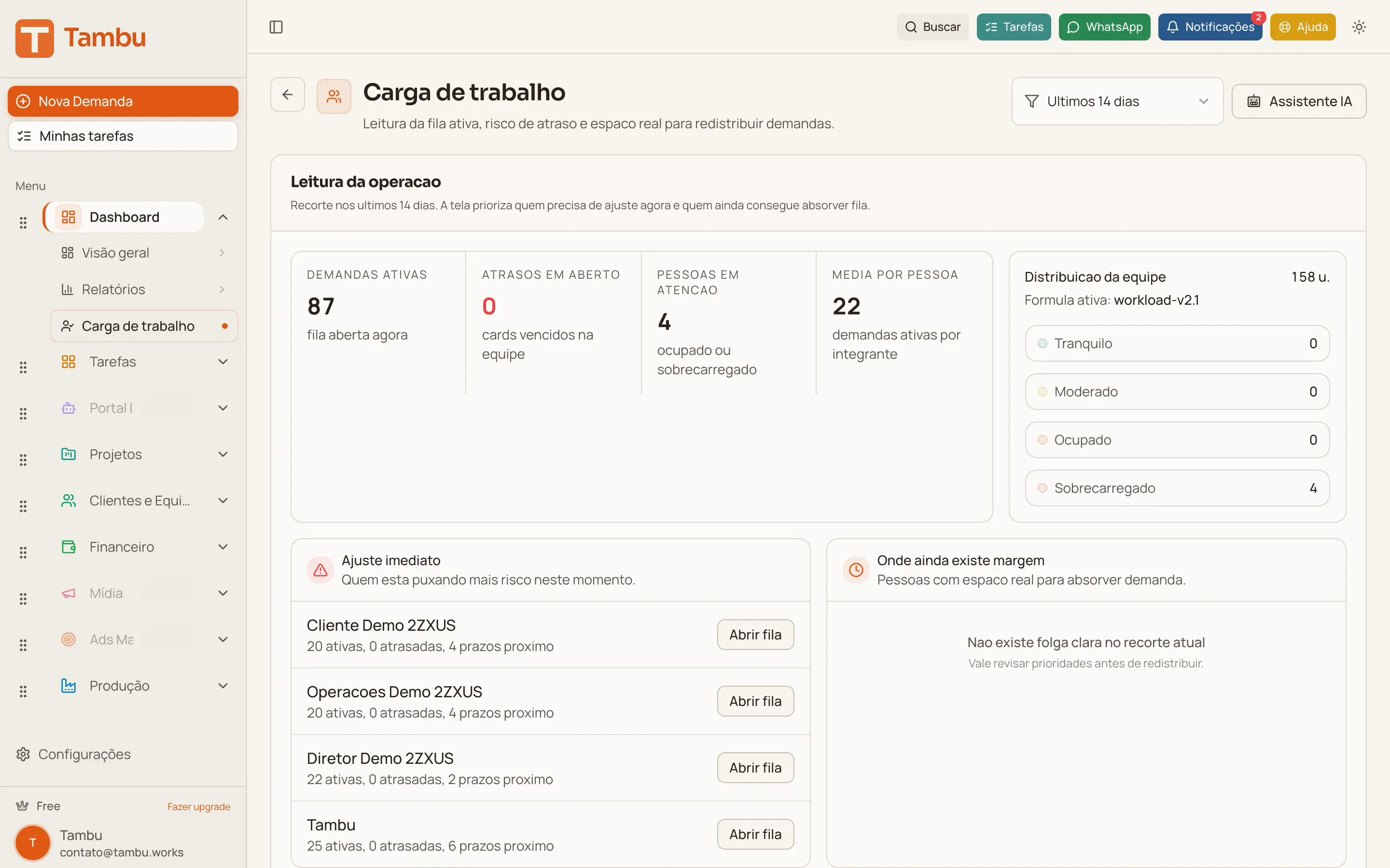 Screenshot do módulo Equipe & Workload